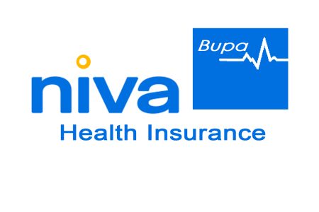 niva logo